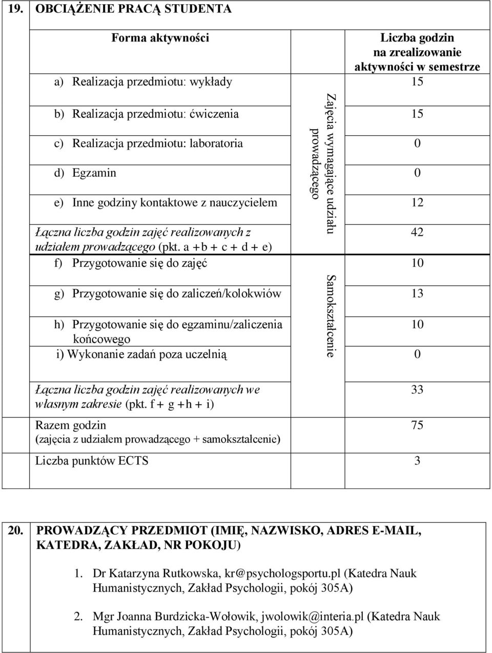 Egzamin 0 e) Inne godziny kontaktowe z nauczycielem 12 Łączna liczba godzin zajęć realizowanych z udziałem prowadzącego (pkt.