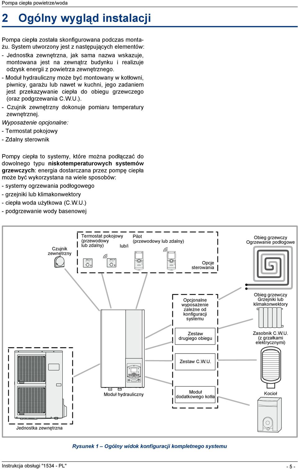 - Moduł hydrauliczny może być montowany w kotłowni, piwnicy, garażu lub nawet w kuchni, jego zadaniem jest przekazywanie ciepła do obiegu grzewczego (oraz podgrzewania C.W.U.).