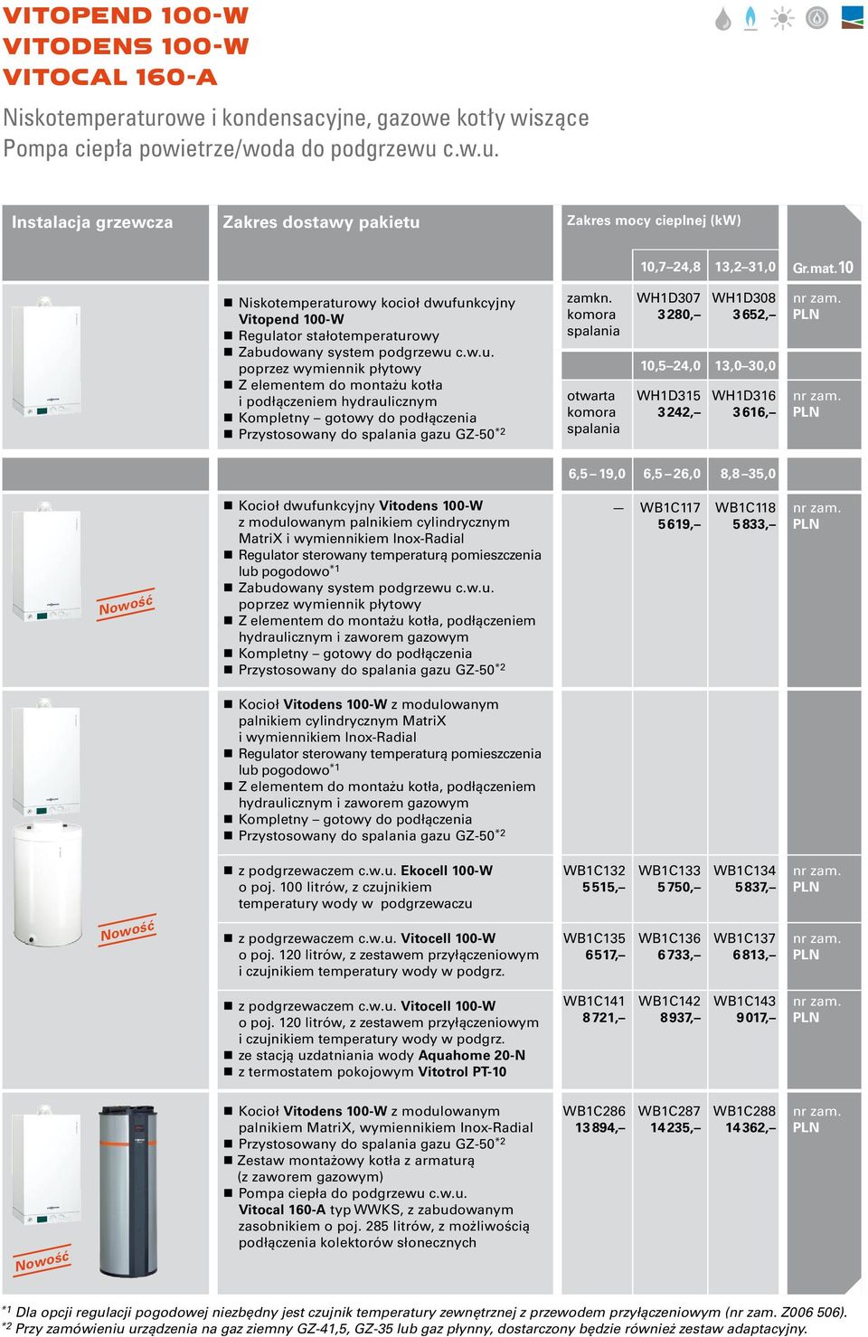 komora spalania otwarta komora spalania WH1D307 3 280, WH1D308 3 652, 10,5 24,0 13,0 30,0 WH1D315 3 242, WH1D316 3 616, 6,5 19,0 6,5 26,0 8,8 35,0 Kocioł dwufunkcyjny Vitodens 100-W z modulowanym