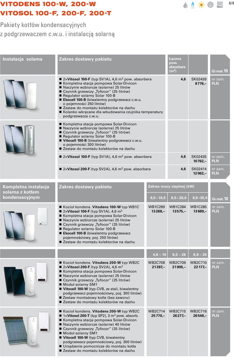 absorbera Kompletna stacja pompowa Solar-Divicon Naczynie wzbiorcze (solarne) 25 litrów Czynnik grzewczy Tyfocor (25 litrów) Regul