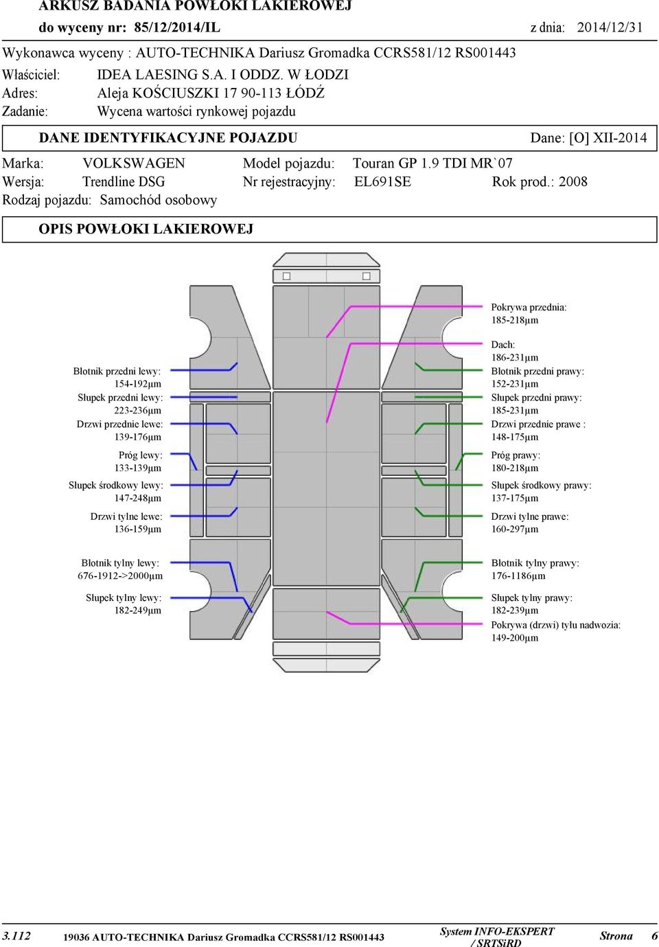 9 TDI MR`07 Wersja: Trendline DSG Nr rejestracyjny: EL691SE Rok prod.