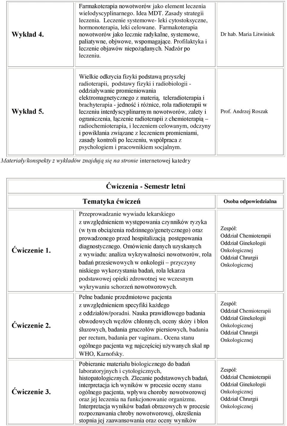 Wielkie odkrycia fizyki podstawą przyszłej radioterapii, podstawy fizyki i radiobiologii - oddziaływanie promieniowania elektromagnetycznego z materią, teleradioterapia i brachyterapia - jedność i