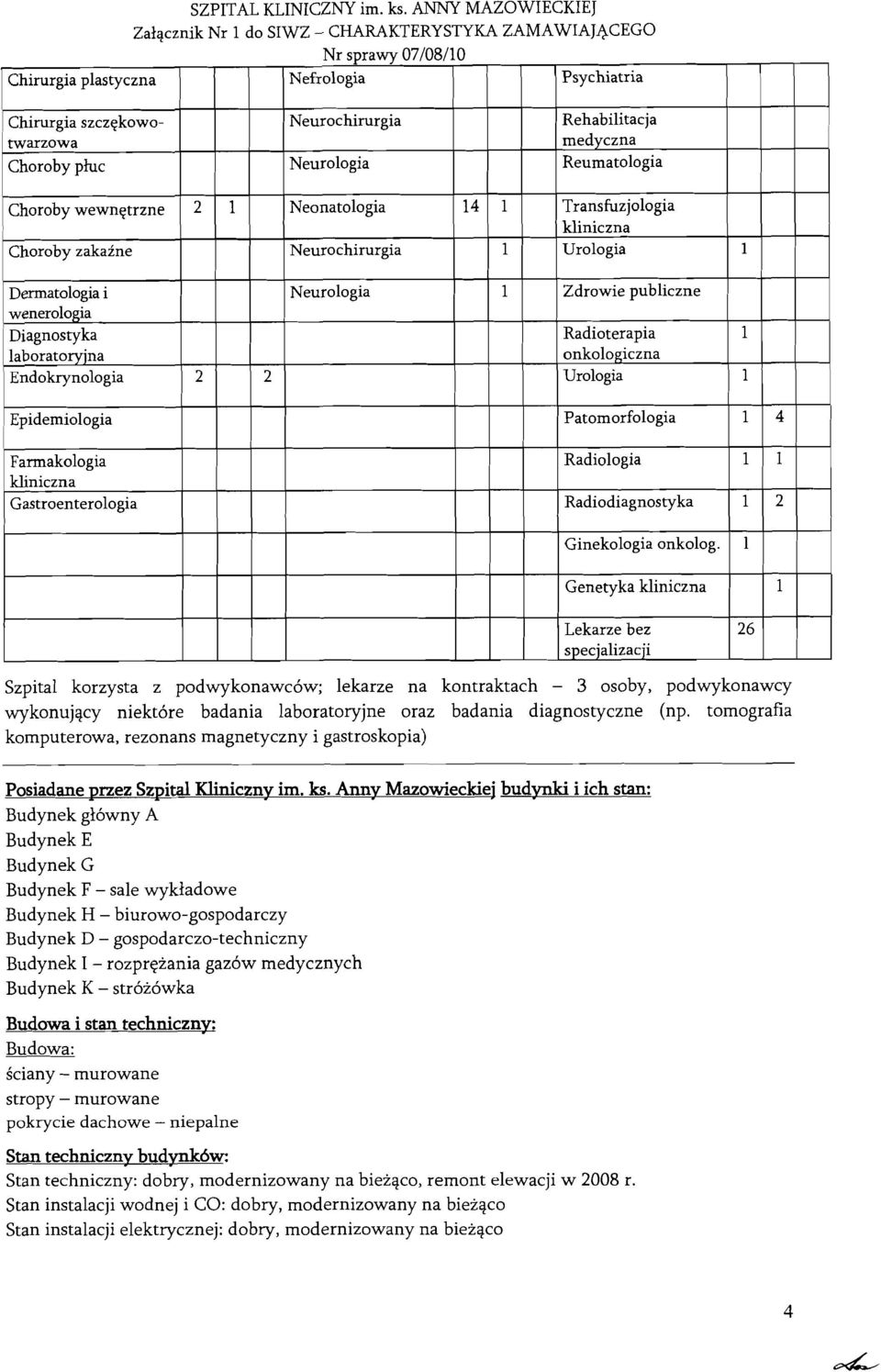--------- ---------- 2 2 Neurologia Zdrowie publiczne Radioterapia onkologiczna Urolog ia Patomorfologia Farmakologia kliniczna Gastroenterologia Radiologia Radiodiagnostyka 2 Ginekologia onkolog.