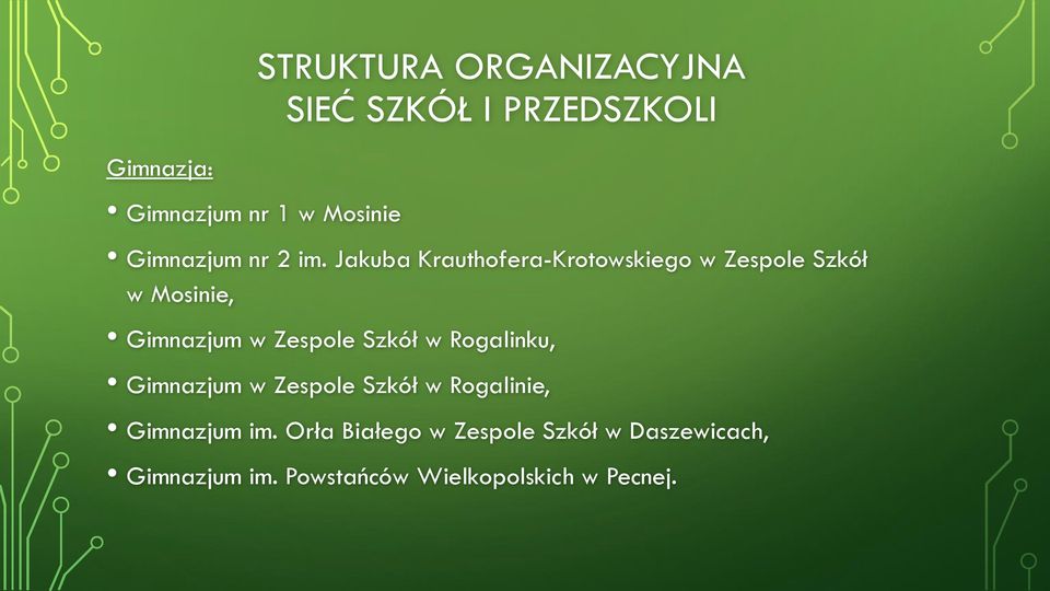 Jakuba Krauthofera-Krotowskiego w Zespole Szkół w Mosinie, Gimnazjum w Zespole Szkół w
