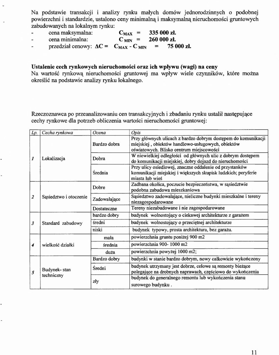 Ustalenie cech rynkowych nieruchomości oraz ich wpływu (wagi) na ceny Na wartość rynkową nieruchomości gruntowej ma wpływ wiele czynników, które można określić na podstawie analizy rynku lokalnego.