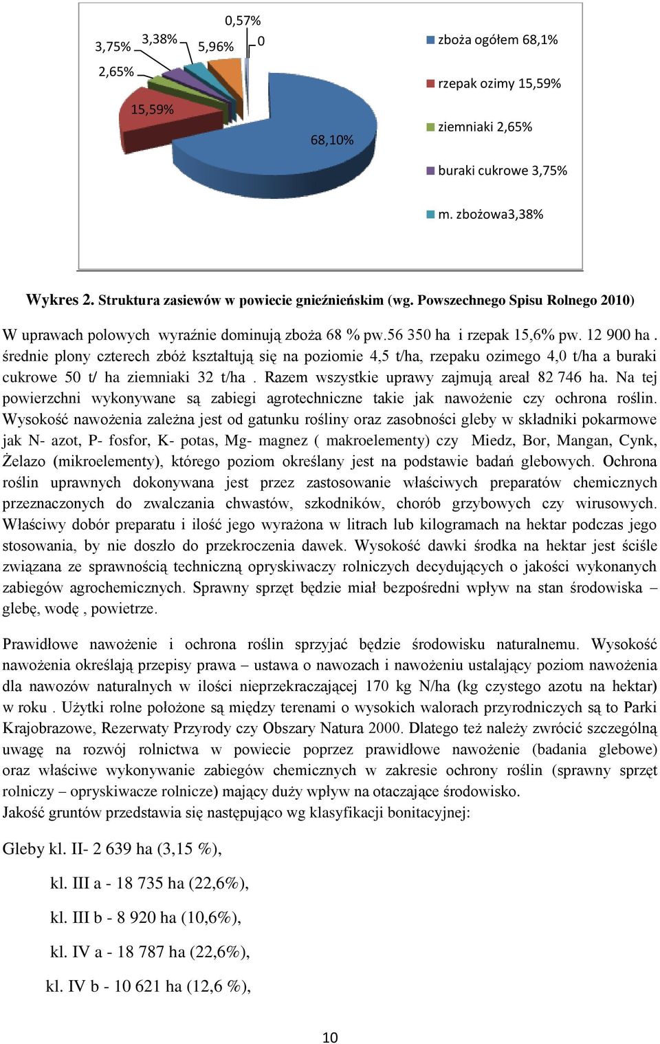 średnie plony czterech zbóż kształtują się na poziomie 4,5 t/ha, rzepaku ozimego 4,0 t/ha a buraki cukrowe 50 t/ ha ziemniaki 32 t/ha. Razem wszystkie uprawy zajmują areał 82 746 ha.