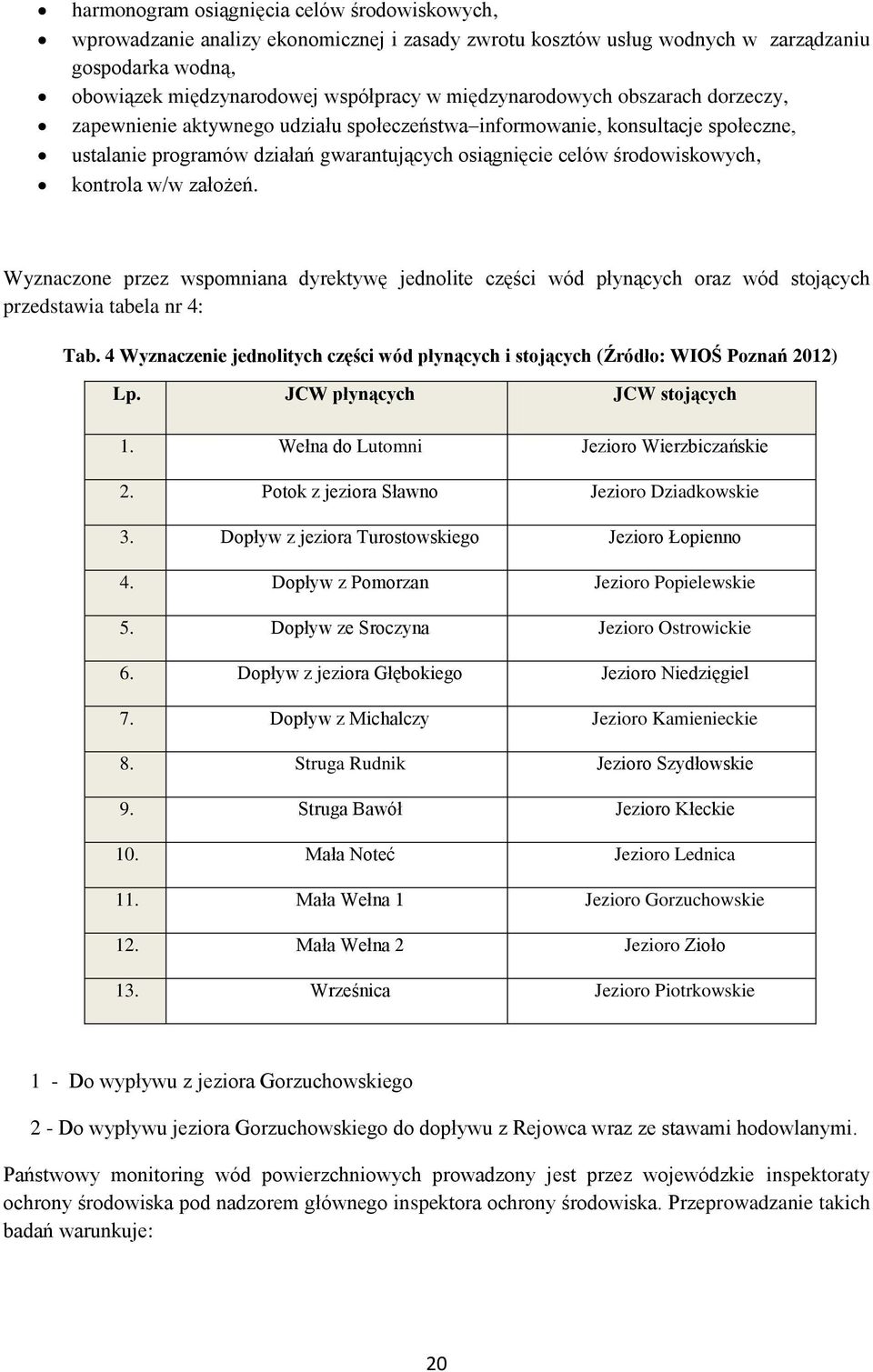 kontrola w/w założeń. Wyznaczone przez wspomniana dyrektywę jednolite części wód płynących oraz wód stojących przedstawia tabela nr 4: Tab.
