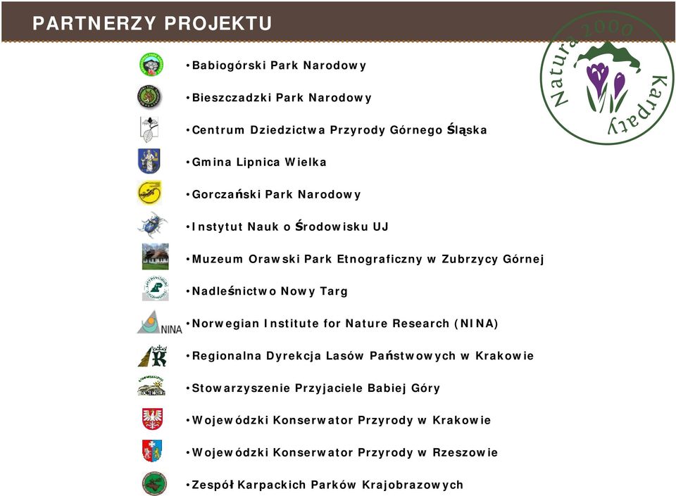 Targ Norwegian Institute for Nature Research (NINA) Regionalna Dyrekcja Lasów Państwowych w Krakowie Stowarzyszenie Przyjaciele