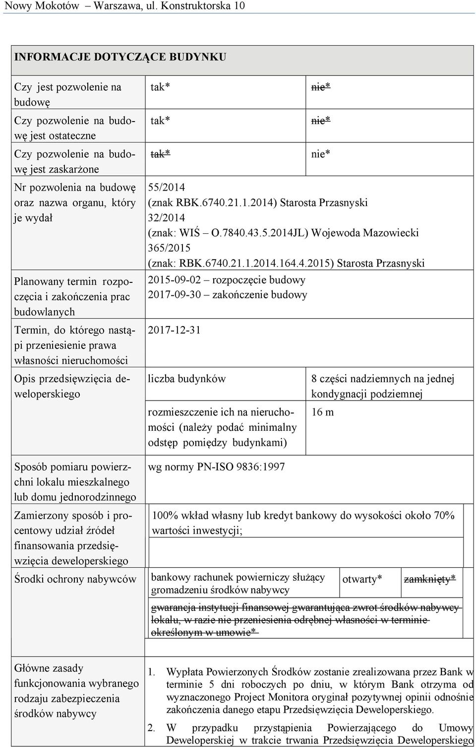 lokalu mieszkalnego lub domu jednorodzinnego Zamierzony sposób i procentowy udział źródeł finansowania przedsięwzięcia deweloperskiego Środki ochrony nabywców tak* tak* tak* nie* nie* nie* 55/2014