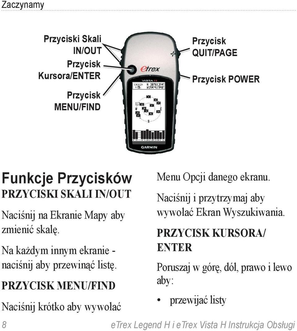 Na każdym innym ekranie - naciśnij aby przewinąć listę.