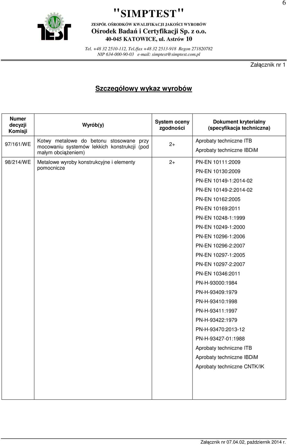 pl 6 Załącznik nr 1 Szczegółowy wykaz wyrobów Numer decyzji Komisji Wyrób(y) System oceny zgodności Dokument kryterialny (specyfikacja techniczna) 97/161/WE 98/214/WE Kotwy metalowe do betonu