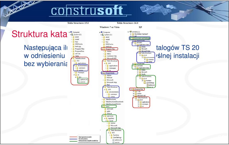 odniesieniu do TS 15 gdy dokonasz