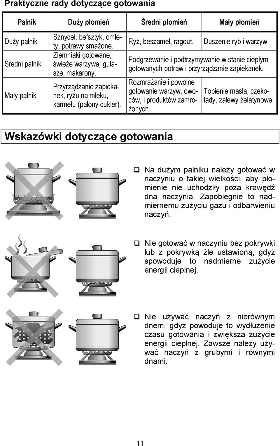 Podgrzewanie i podtrzymywanie w stanie ciepym gotowanych potraw i przyrz)dzanie zapiekanek. Rozmraanie i powolne gotowanie warzyw, owoców, i produktów zamro- onych.