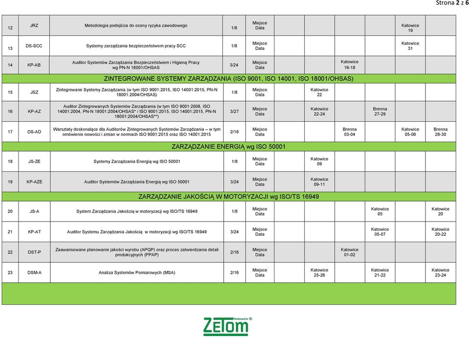 Auditor Zintegrowanych Systemów Zarządzania (w tym ISO 9001:20, ISO 001:2004, PN-N 18001:2004/OHSAS* / ISO 9001:2015, ISO 001:2015, PN-N 18001:2004/OHSAS**) 3/ 22-24 -29 17 DS-AD Warsztaty