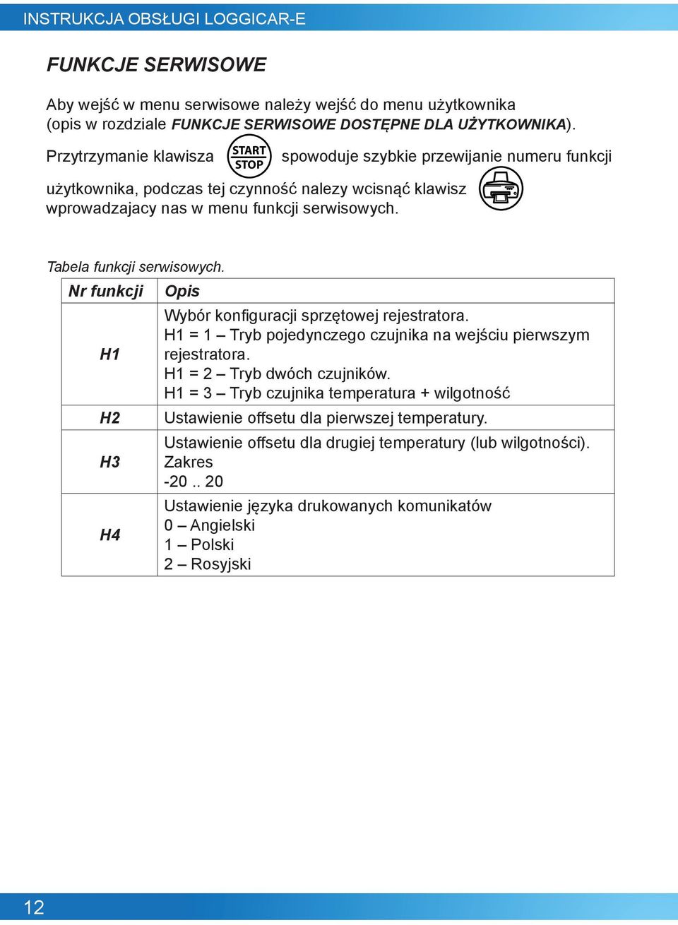 Tabela funkcji serwisowych. Nr funkcji H1 H2 H3 H4 Opis Wybór konfiguracji sprzętowej rejestratora. H1 = 1 Tryb pojedynczego czujnika na wejściu pierwszym rejestratora.