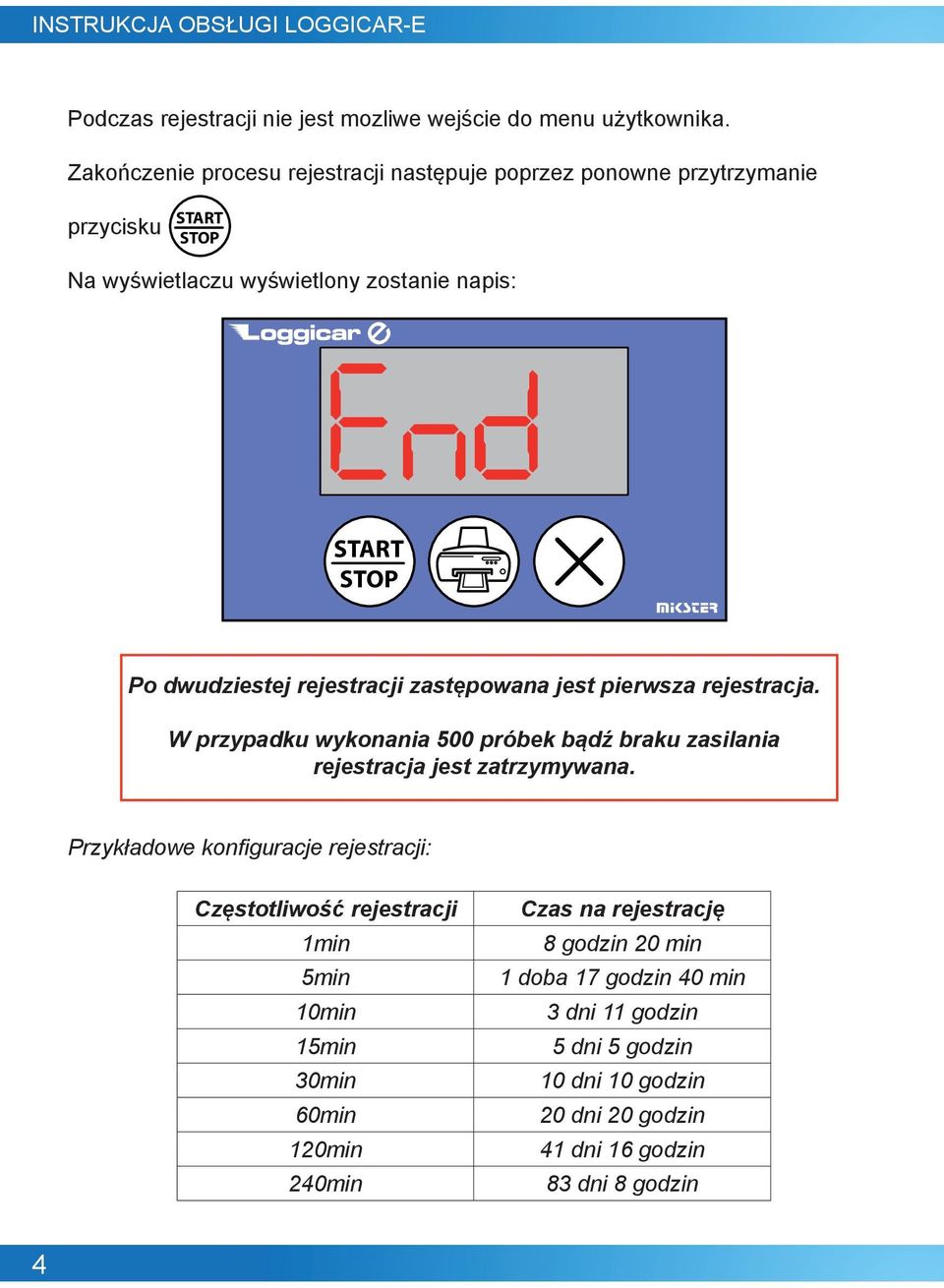 zastępowana jest pierwsza rejestracja. W przypadku wykonania 500 próbek bądź braku zasilania rejestracja jest zatrzymywana.