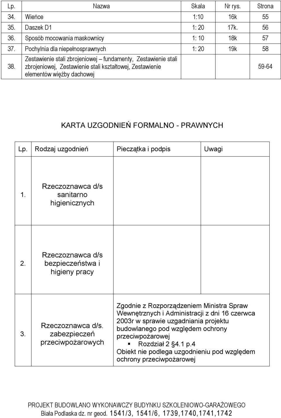 Rodzaj uzgodnień Pieczątka i podpis Uwagi 1. Rzeczoznawca d/s 