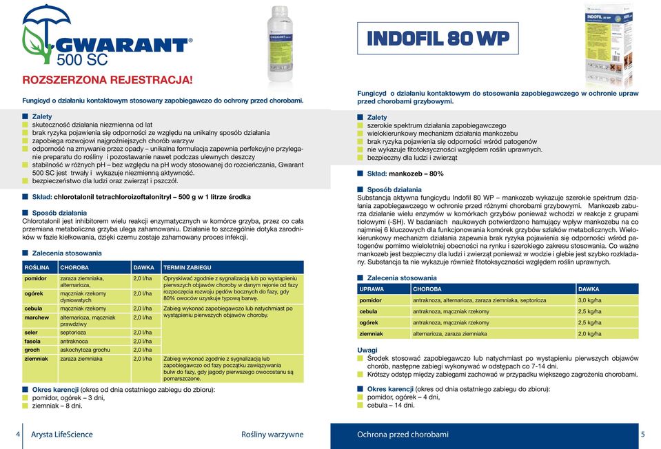 opady unikalna formulacja zapewnia perfekcyjne przyleganie preparatu do rośliny i pozostawanie nawet podczas ulewnych deszczy stabilność w różnych ph bez względu na ph wody stosowanej do