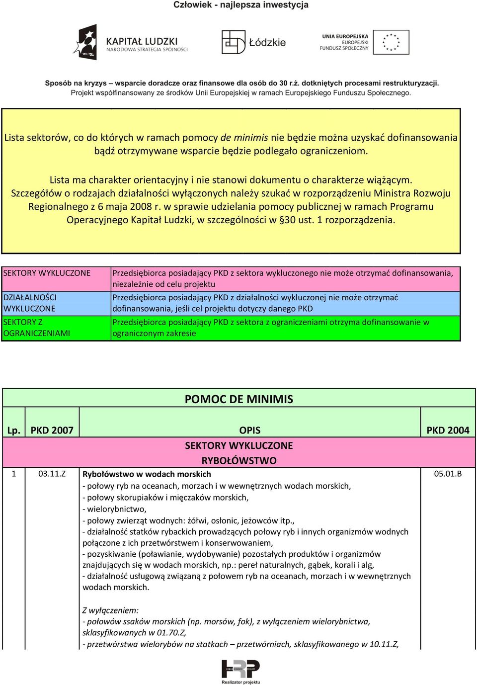 Szczegółów o rodzajach działalności wyłączonych należy szukać w rozporządzeniu Ministra Rozwoju Regionalnego z 6 maja 2008 r.