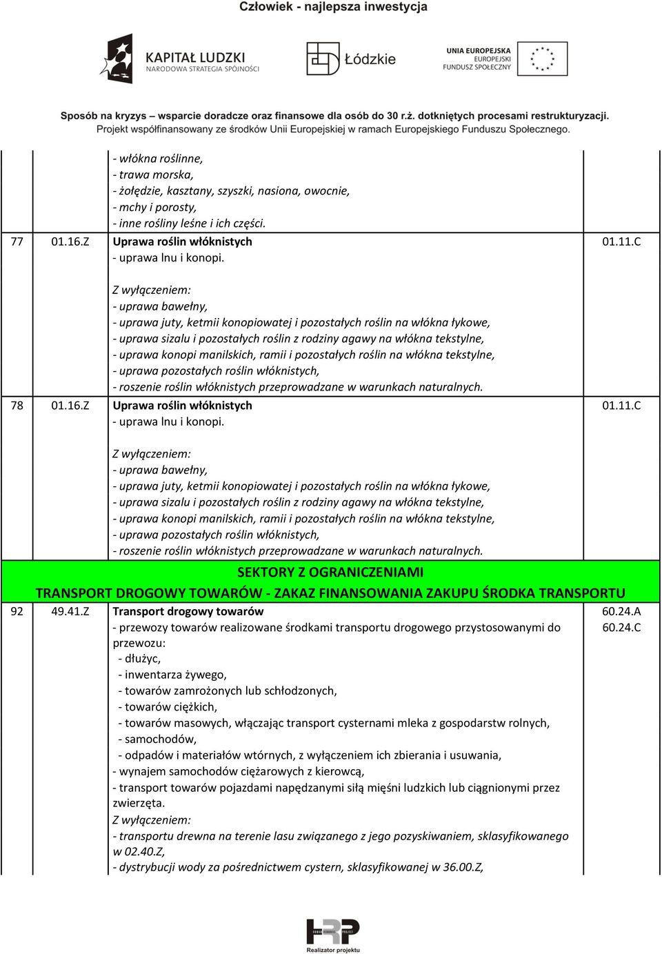 - uprawa bawełny, - uprawa juty, ketmii konopiowatej i pozostałych roślin na włókna łykowe, - uprawa sizalu i pozostałych roślin z rodziny agawy na włókna tekstylne, - uprawa konopi manilskich, ramii