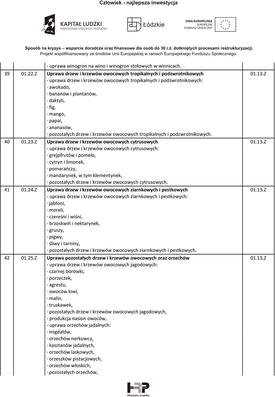 podzwrotnikowych. 40 01.23.Z Uprawa drzew i krzewów owocowych cytrusowych 01.13.