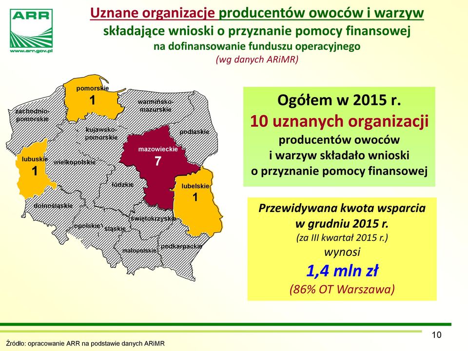 podlaskie lubelskie 1 małopolskie podkarpackie Ogółem w 2015 r.