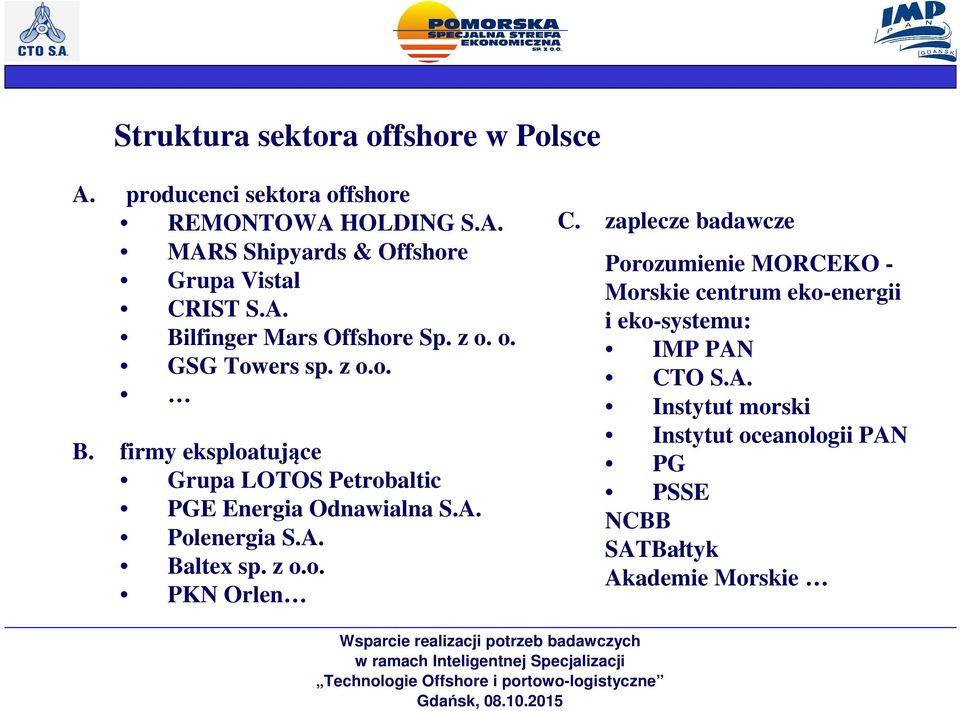 A. Polenergia S.A. Baltex sp. z o.o. PKN Orlen C.
