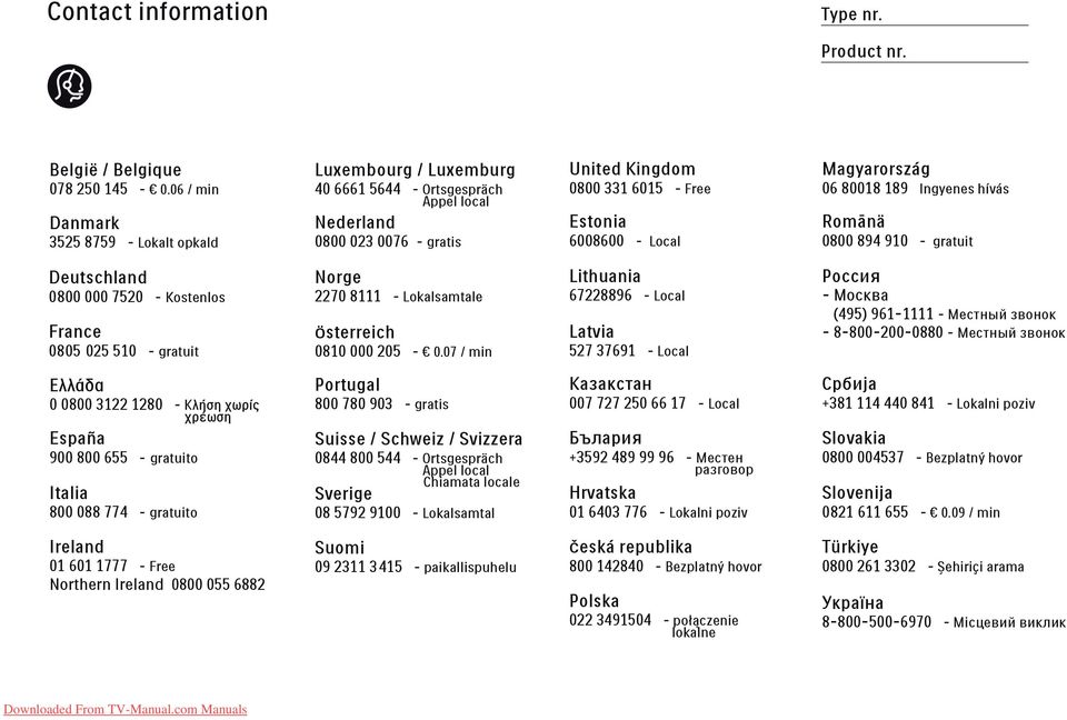 Magyarország 06 80018 189 Ingyenes hívás Romānä 0800 894 910 - gratuit Deutschland 0800 000 7520 - Kostenlos France 0805 025 510 - gratuit Norge 2270 8111 - Lokalsamtale Österreich 0810 000 205-0.