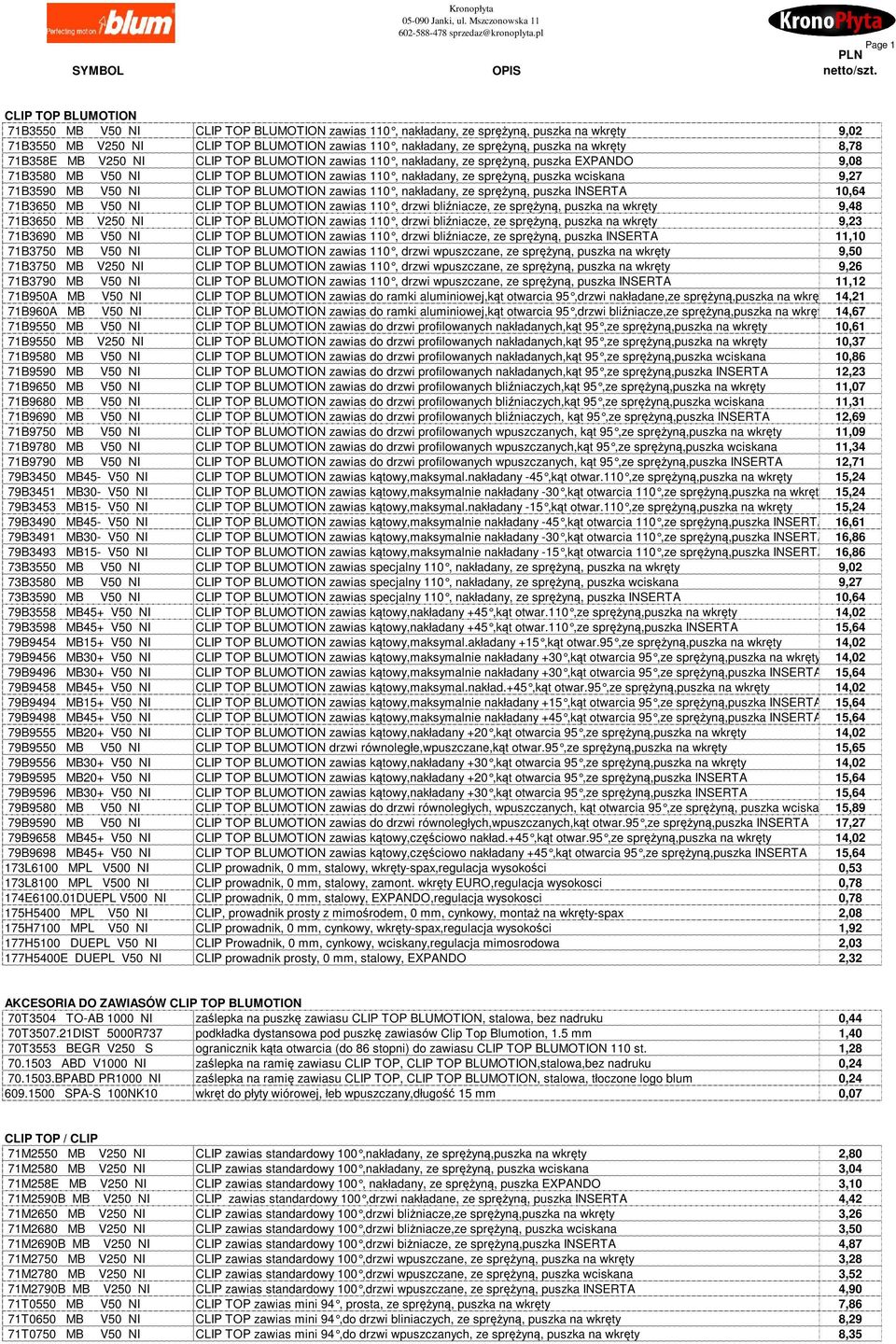 wkręty 8,78 71B358E MB V250 NI CLIP TOP BLUMOTION zawias 110, nakładany, ze sprężyną, puszka EXPANDO 9,08 71B3580 MB V50 NI CLIP TOP BLUMOTION zawias 110, nakładany, ze sprężyną, puszka wciskana 9,27