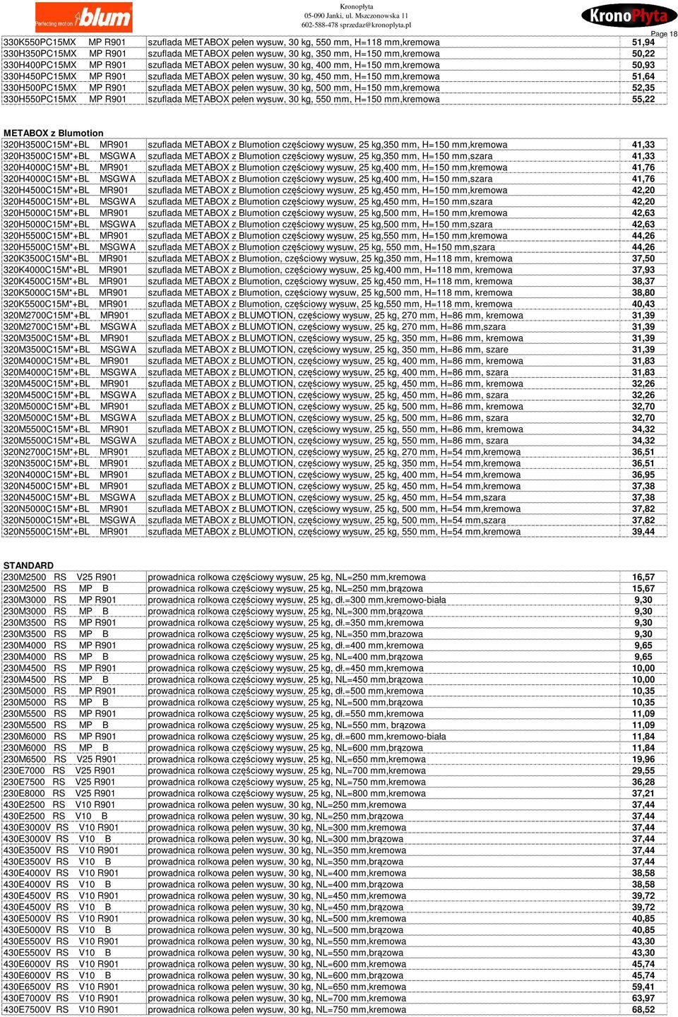 R901 szuflada METABOX pełen wysuw, 30 kg, 500 mm, H=150 mm,kremowa 52,35 330H550PC15MX MP R901 szuflada METABOX pełen wysuw, 30 kg, 550 mm, H=150 mm,kremowa 55,22 METABOX z Blumotion 320H3500C15M*+BL