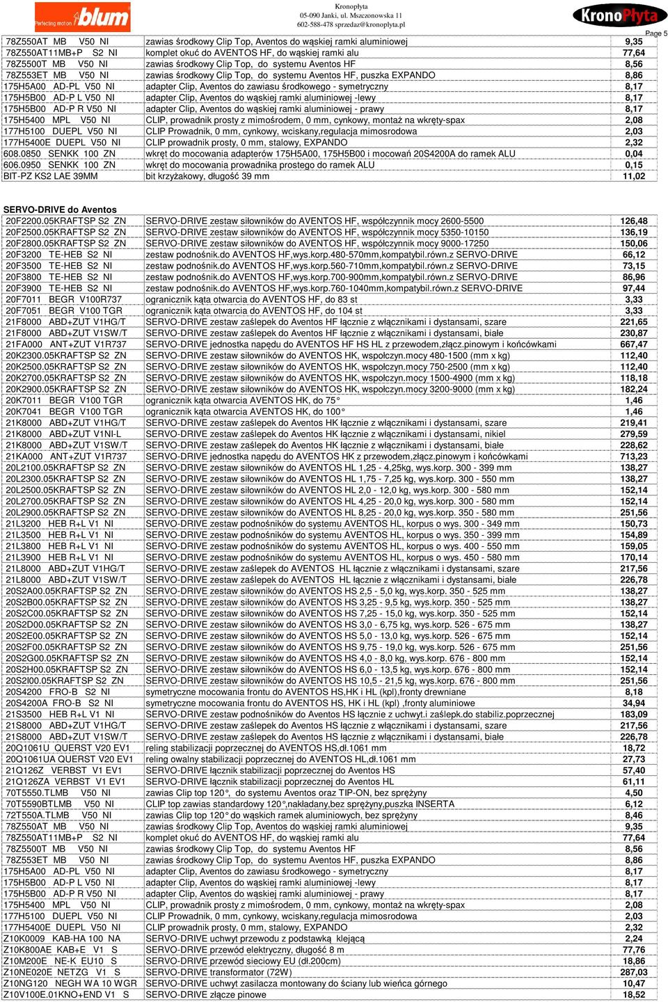 - symetryczny 8,17 175H5B00 AD-P L V50 NI adapter Clip, Aventos do wąskiej ramki aluminiowej -lewy 8,17 175H5B00 AD-P R V50 NI adapter Clip, Aventos do wąskiej ramki aluminiowej - prawy 8,17 175H5400