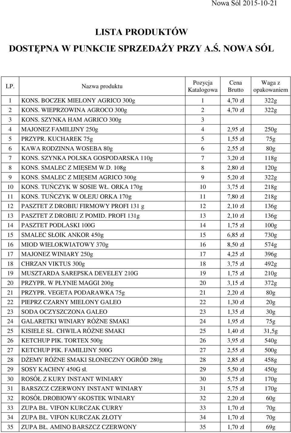 KUCHAREK 75g 5 1,55 zł 75g 6 KAWA RODZINNA WOSEBA 80g 6 2,55 zł 80g 7 KONS. SZYNKA POLSKA GOSPODARSKA 110g 7 3,20 zł 118g 8 KONS. SMALEC Z MIĘSEM W.D. 108g 8 2,80 zł 120g 9 KONS.