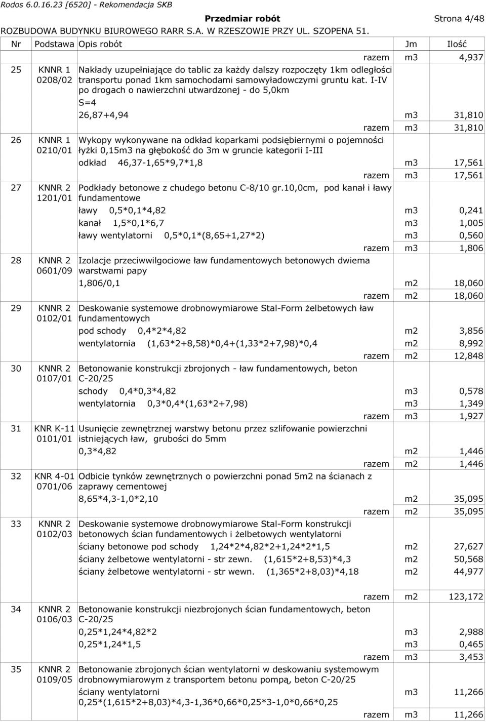 I-IV po drogach o nawierzchni utwardzonej - do 5,0km S=4 razem m3 4,937 26,87+4,94 m3 31,810 Wykopy wykonywane na odkład koparkami podsiębiernymi o pojemności łyŝki 0,15m3 na głębokość do 3m w