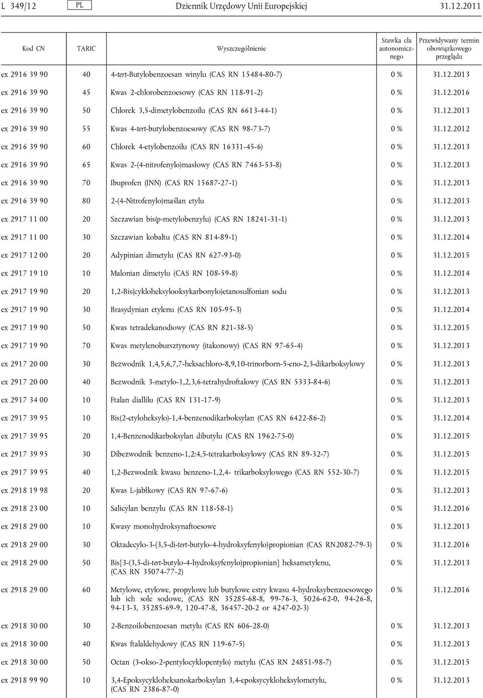 2011 ex 2916 39 90 40 4-tert-Butylobenzoesan winylu (CAS RN 15484-80-7) ex 2916 39 90 45 Kwas 2-chlorobenzoesowy (CAS RN 118-91-2) ex 2916 39 90 50 Chlorek 3,5-dimetylobenzoilu (CAS RN 6613-44-1) ex