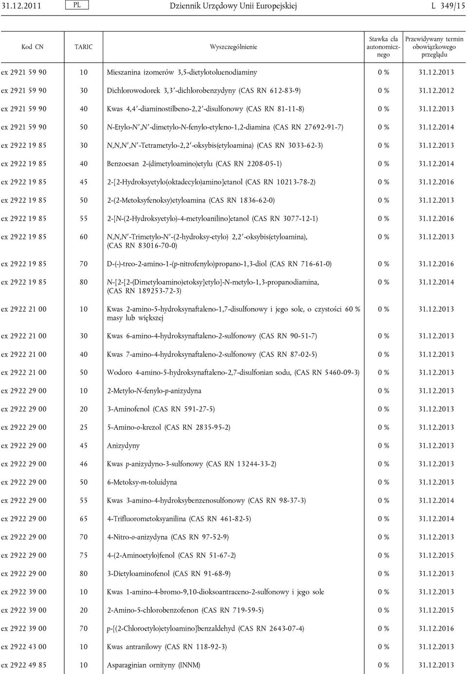 90 40 Kwas 4,4 -diaminostilbeno-2,2 -disulfonowy (CAS RN 81-11-8) ex 2921 59 90 50 N-Etylo-N,N -dimetylo-n-fenylo-etyleno-1,2-diamina (CAS RN 27692-91-7) ex 2922 19 85 30 N,N,N,N -Tetrametylo-2,2