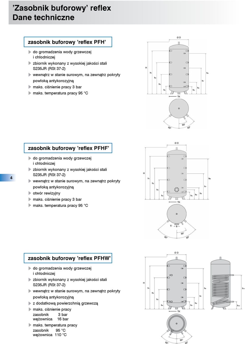 temperatura pracy 95 C h1 h2 h3 h4 TK h5 h6 h7 h8 30 zasobnik buforowy reflex PFHF Ø D do gromadzenia wody grzewczej i chłodniczej 4 zbiornik wykonany z wysokiej jakości stali S235JR (RSt 37-2)