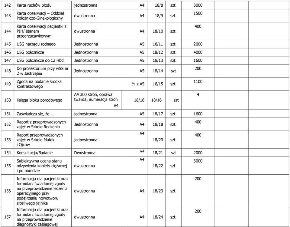 1600 148 Do prosektorium przy wss nr 2 w Jastrzębiu Jednostronna A5 18/14 szt 149 Zgoda na podanie środka kontrastowego ½ z A5 18/15 szt.