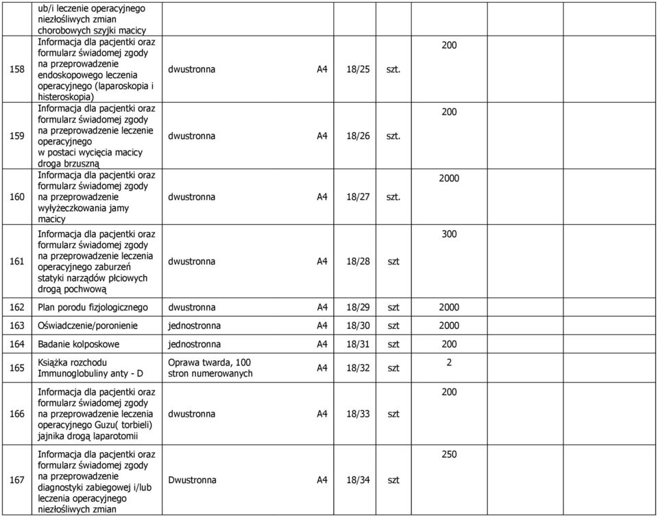pochwową 18/25 szt. 18/26 szt. 18/27 szt.