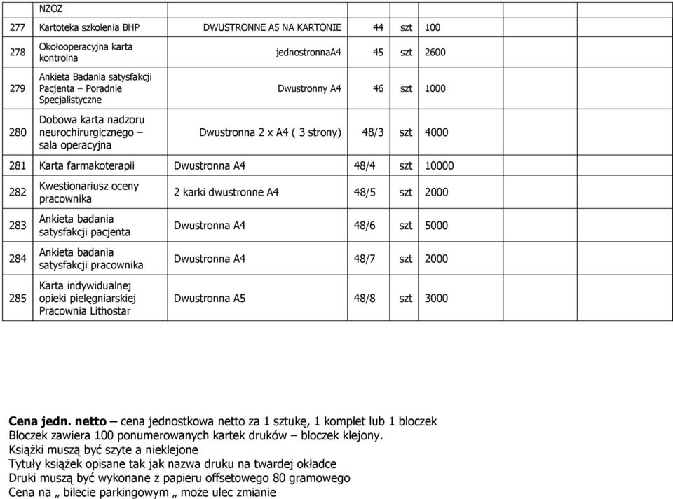 Kwestionariusz oceny pracownika Ankieta badania satysfakcji pacjenta Ankieta badania satysfakcji pracownika Karta indywidualnej opieki pielęgniarskiej Pracownia Lithostar 2 karki dwustronne 48/5 szt