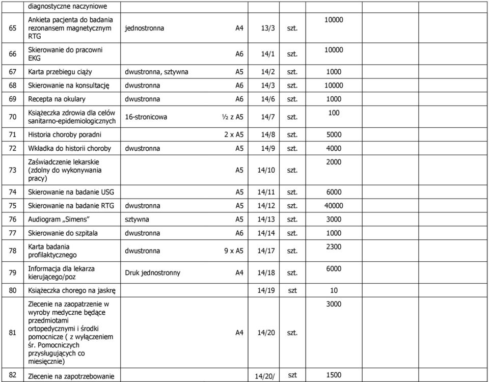 1000 70 KsiąŜeczka zdrowia dla celów sanitarno-epidemiologicznych 16-stronicowa ½ z A5 14/7 szt. 100 71 Historia choroby poradni 2 x A5 14/8 szt. 0 72 Wkładka do historii choroby A5 14/9 szt.