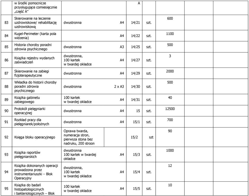 3 87 Skierowanie na zabiegi fizjoterapeutyczne 14/29 szt. 0 88 Wkładka do historii choroby poradni zdrowia psychicznego 2 x A3 14/30 szt.