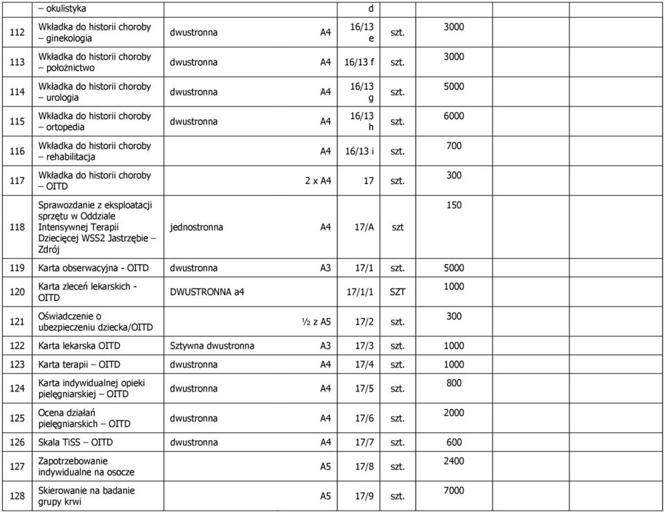300 118 Sprawozdanie z eksploatacji sprzętu w Oddziale Intensywnej Terapii Dziecięcej WSS2 Jastrzębie Zdrój jednostronna 17/A szt 150 119 Karta obserwacyjna - OITD A3 17/1 szt.