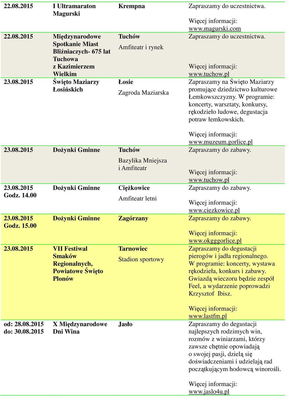 W programie: koncerty, warsztaty, konkursy, rękodzieło ludowe, degustacja potraw łemkowskich. 23.08.2015 Dożynki Gminne Tuchów 23.08.2015 Godz. 14.00 23.08.2015 Dożynki Gminne Bazylika Mniejsza i Amfiteatr Ciężkowice Zapraszamy do zabawy.