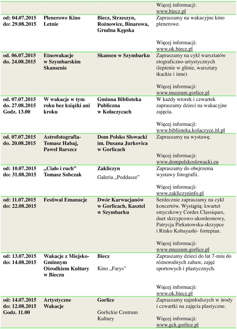 00 W wakacje w tym roku bez książki ani kroku Gminna Biblioteka Publiczna w Kołaczycach W każdy wtorek i czwartek zapraszamy dzieci na wakacyjne zajęcia. od. 07.07.2015 do. 20.08.2015 od: 10.07.2015 do: 31.