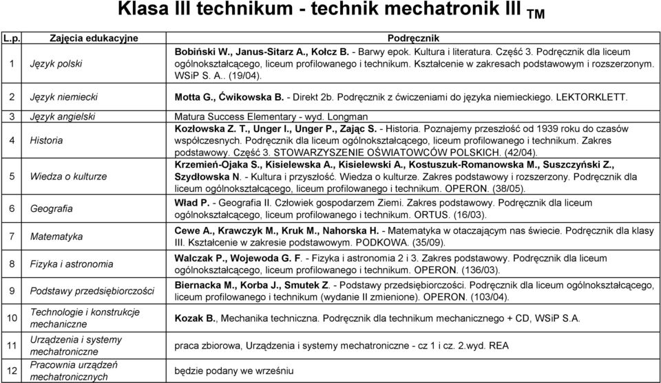 3 Język angielski Matura Success Elementary - wyd. Longman Kozłowska Z. T., Unger I., Unger P., Zając S. - Historia. Poznajemy przeszłość od 1939 roku do czasów współczesnych.