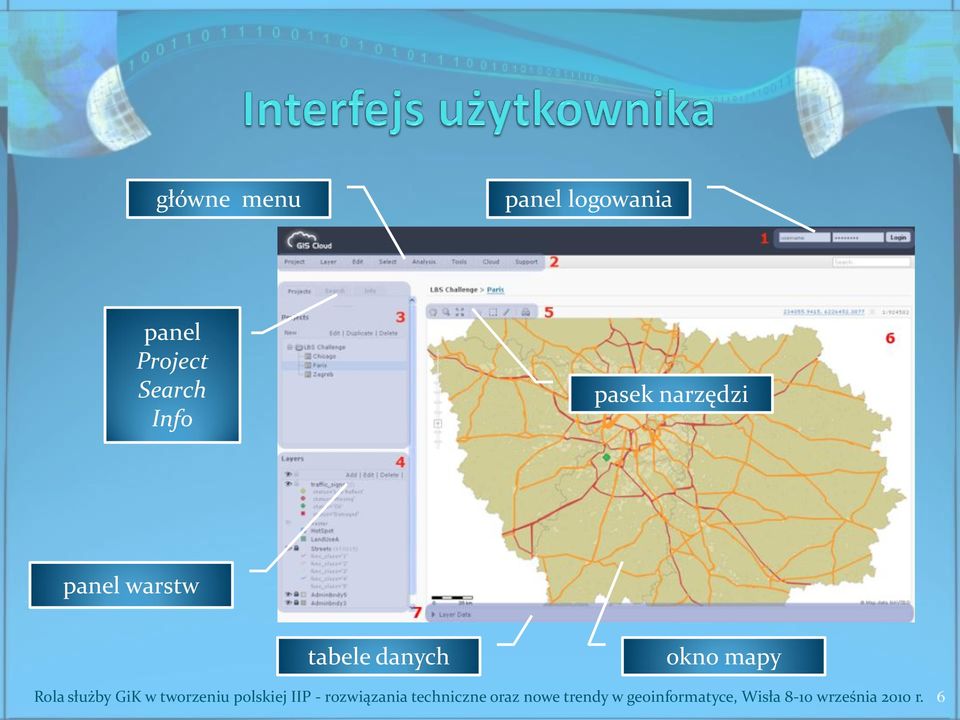 służby GiK w tworzeniu polskiej IIP - rozwiązania