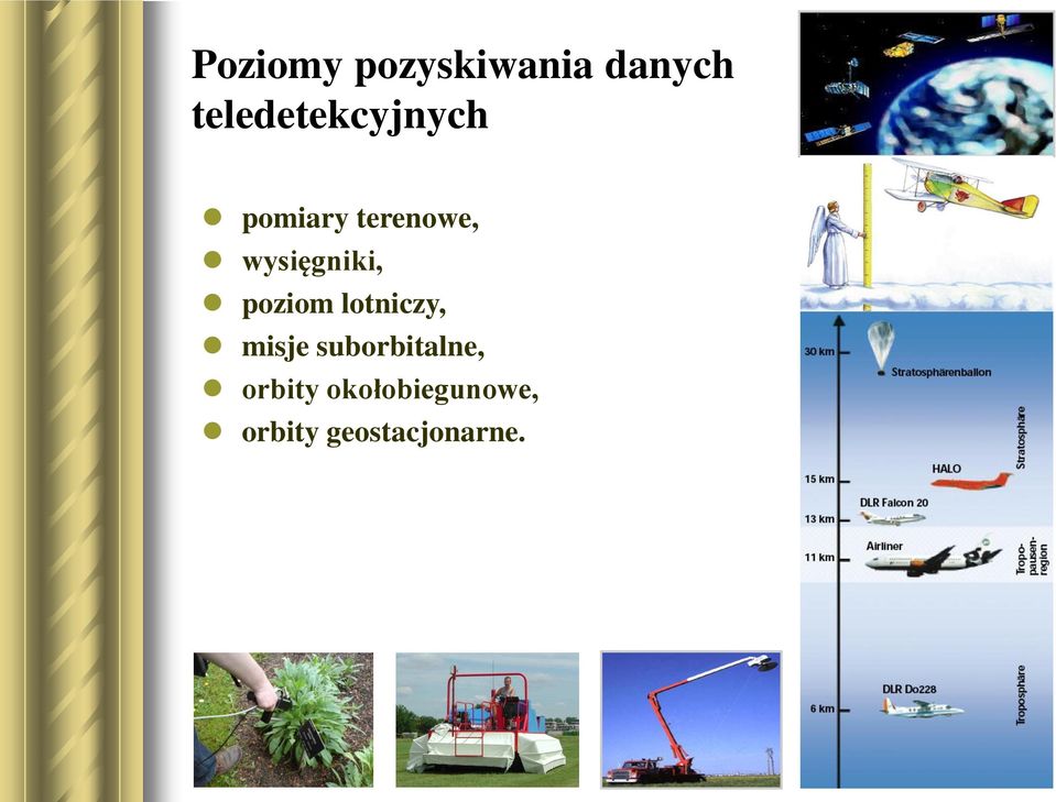 wysięgniki, poziom lotniczy, misje