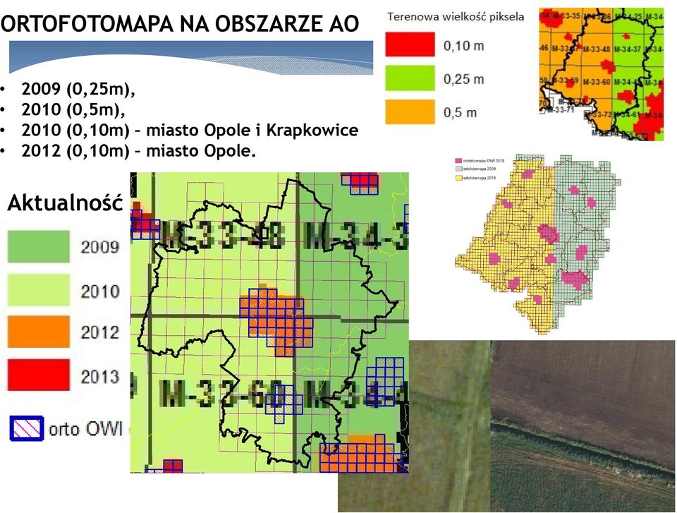 (0,10m) miasto Opole i