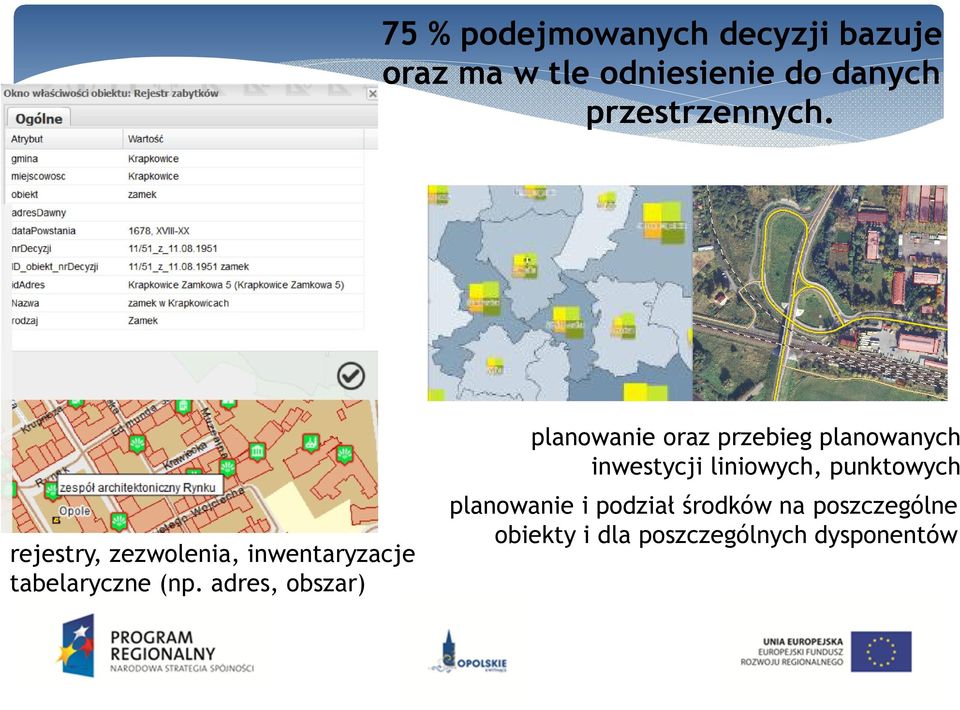 adres, obszar) planowanie oraz przebieg planowanych inwestycji liniowych,