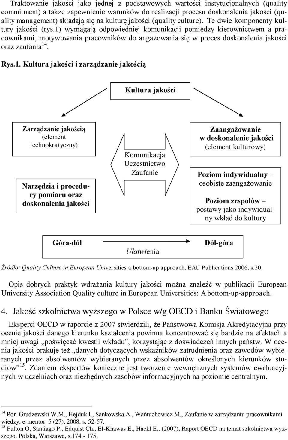 1) wymagają odpowiedniej komunikacji pomiędzy kierownictwem a pracownikami, motywowania pracowników do angażowania się w proces doskonalenia jakości oraz zaufania 14. Rys.1. Kultura jakości i